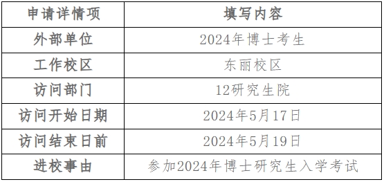 2024年博士研究生招生考试工作安排